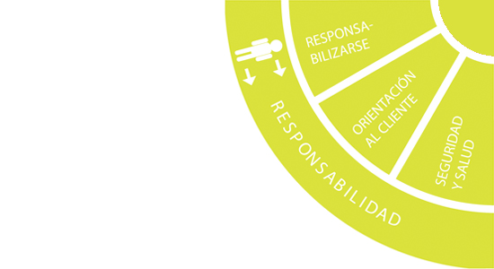 TEAM_Responsabilidad_550x300_ES.jpg