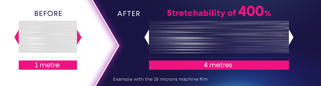 AXIO-brandpage-image-stretch-film.jpg