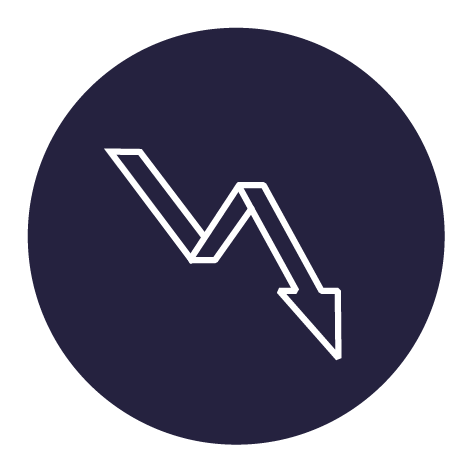 Cardboard packaging tests